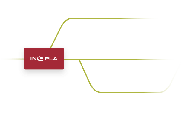 Integrationen für Telefonie