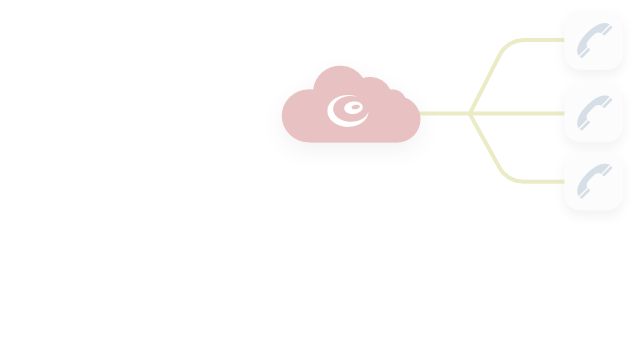 Telefonie mit der Cloud Telefonanlage