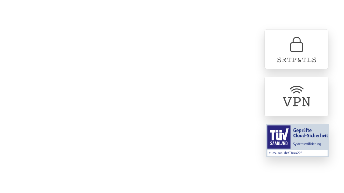 VoIP Anbieter Datenschutz
