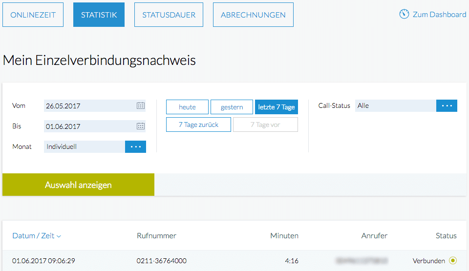 Statistik des Agenten