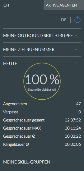 Agenten Tab